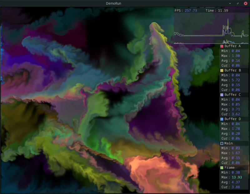 Screenshot of application with profiler gui enabled.